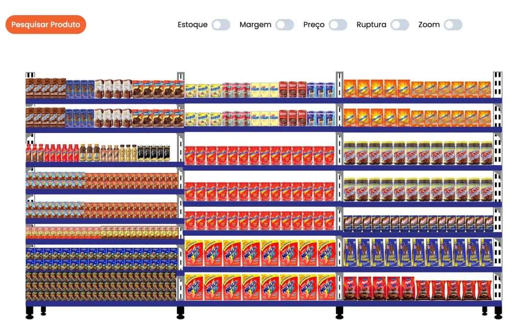 Layout que Vende: Exposição de Produtos no Linear